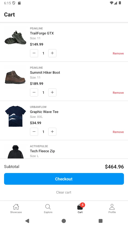 Showcase shopping cart